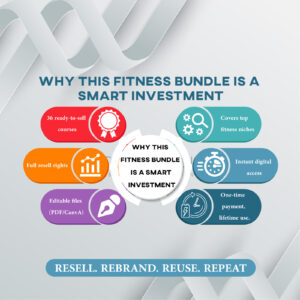 Launch Your Fitness Empire with 36 Ready-to-Sell Courses – Includes PLR & MRR Rights